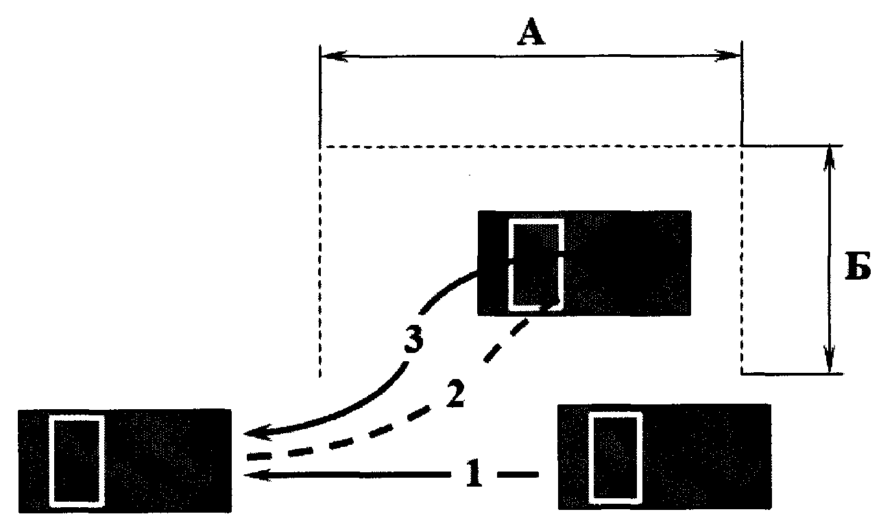 Схема и размеры маневра Постановка транспортного средства на место стоянки параллельно тротуару (краю проезжей части) при движении задним ходом 