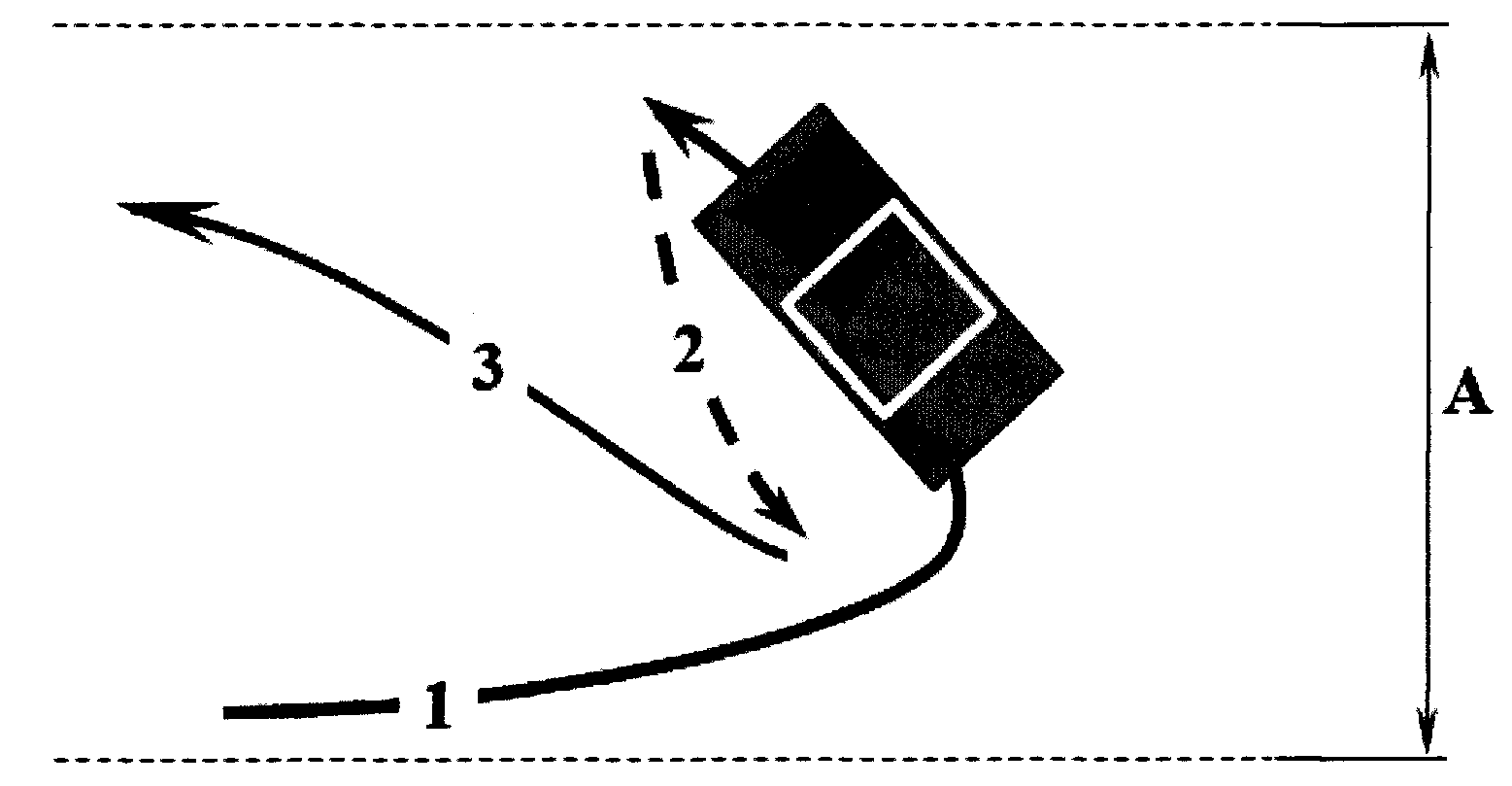 Схема маневра Разворот транспортного средства в ограниченном пространстве (при ограниченной ширине проезжей части) с использованием движения задним ходом 